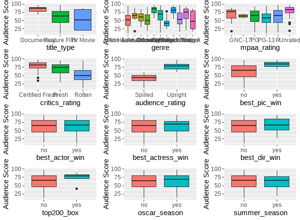 Rplot-1