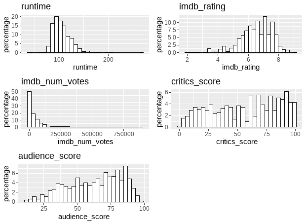 Rplot-4-1