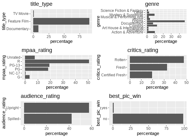 Rplot