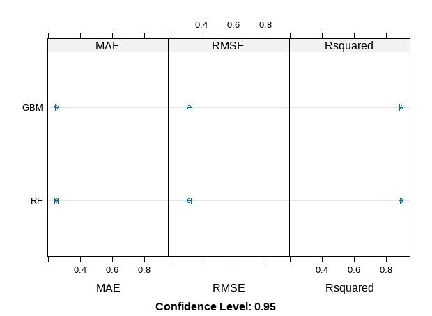 Rplot_ensemble