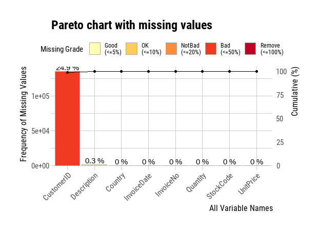 Rplot-1