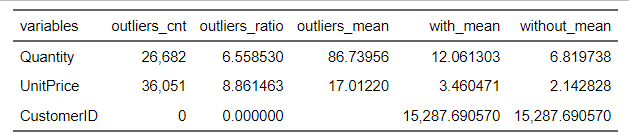 Rplot-2