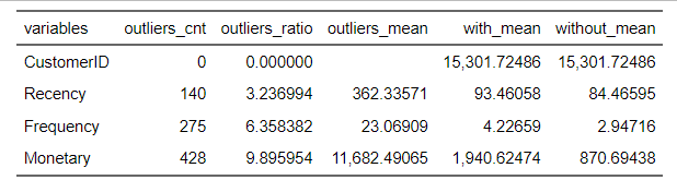 Rplot-22