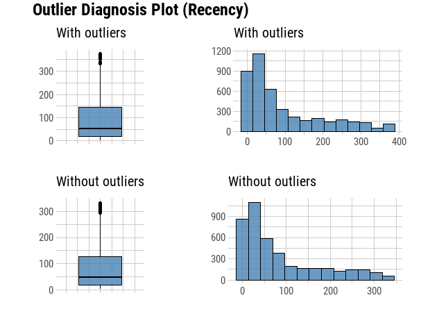 Rplot-23