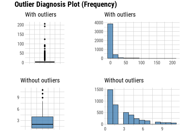 Rplot-24