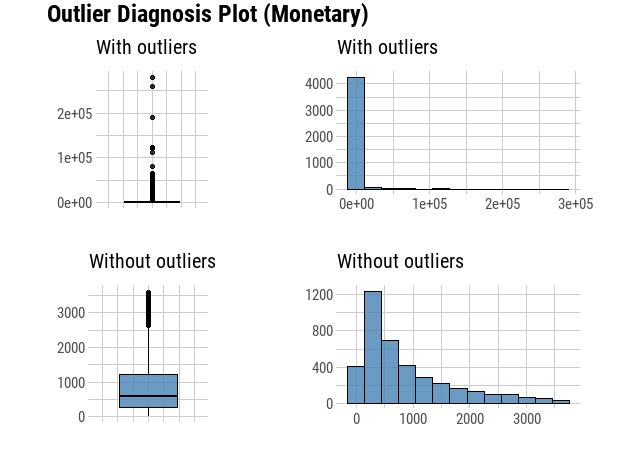 Rplot-25