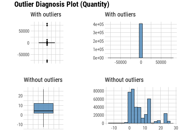 Rplot-3