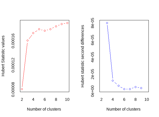 Rplot-34-1