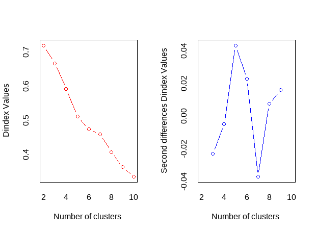 Rplot-34-2