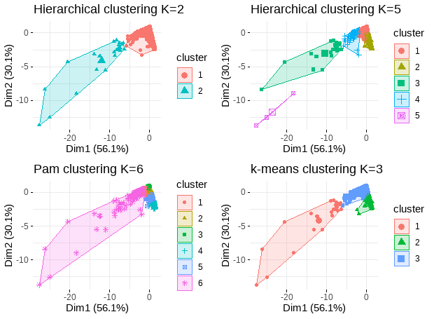 Rplot-35