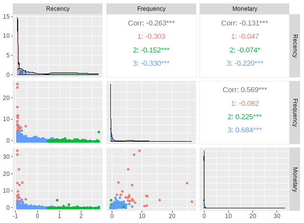 Rplot-37