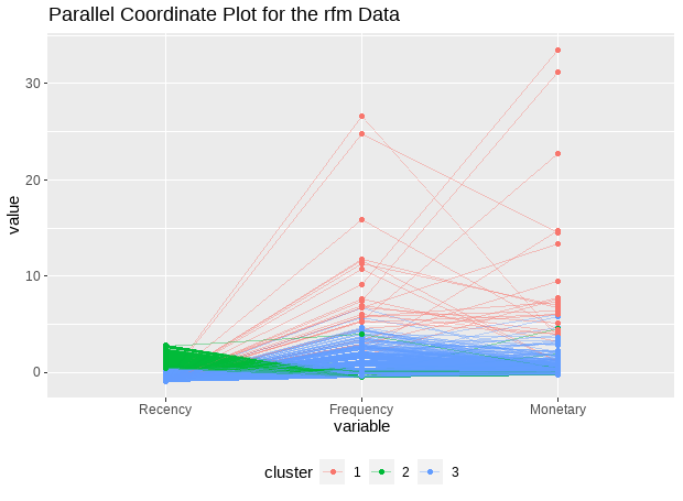 Rplot-39