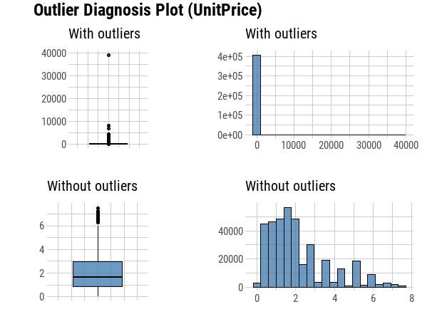 Rplot-4