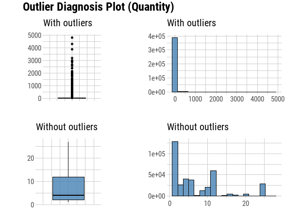 Rplot-5