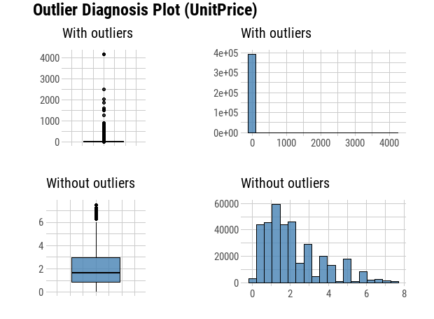 Rplot-6