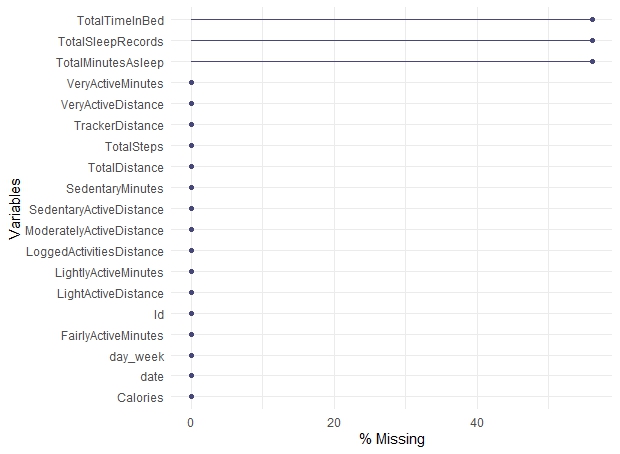 Rplot-0