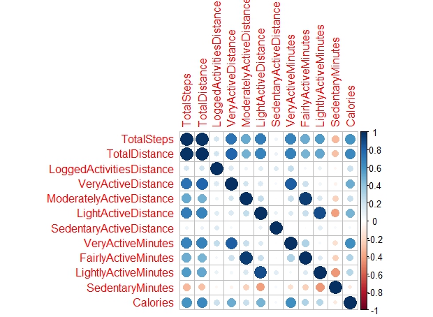 Rplot-1-1