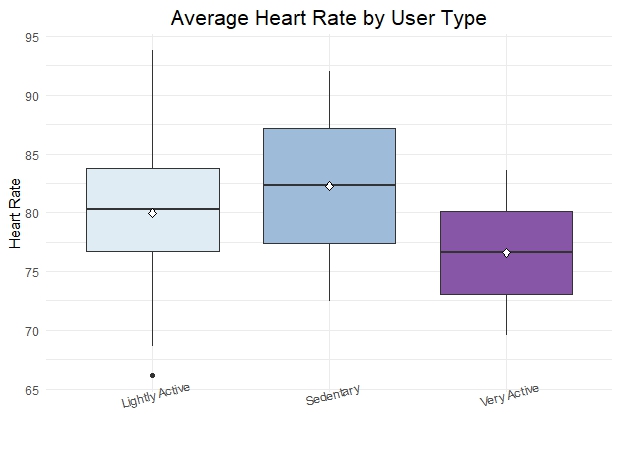 Rplot-10